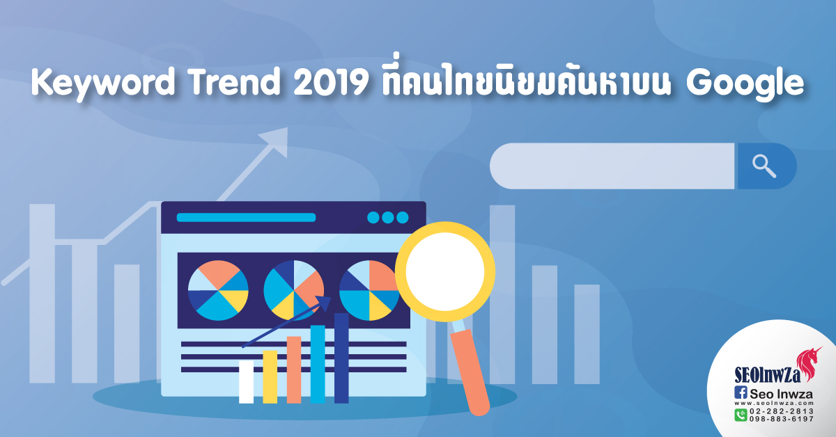 Keyword Trend 2019 ที่คนไทยนิยมค้นหาบน Google